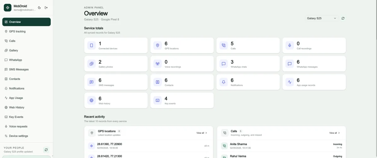 MobDroid parent dashboard showing connected device information
